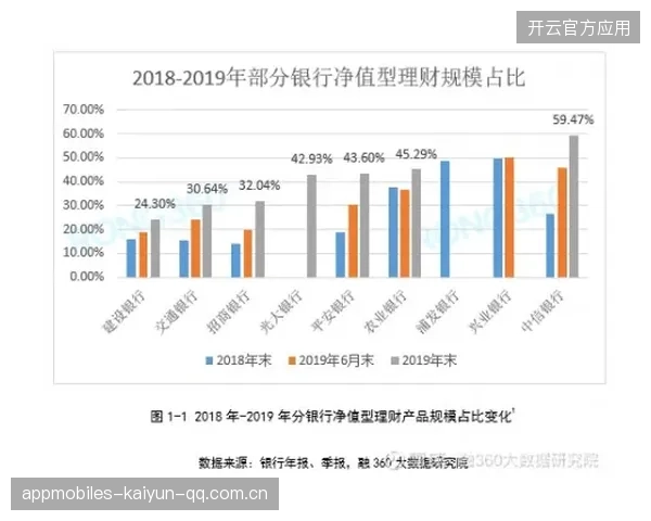 国安若打造数据化决策中心，胜率提升几率有多大？