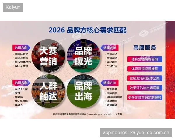 网球赛事跨平台联动营销：开启票务增长的新篇章